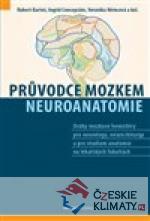 Průvodce mozkem - Neuroanatomie
