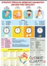 Stručný přehled německé gramatiky (...