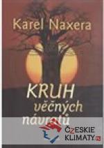 Kruh věčných návratů