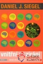 Vnitřní nazírání