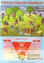 Přehled anglické gramatiky