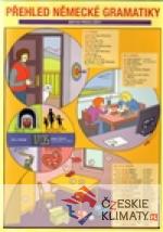 Přehled německé gramatiky
