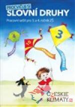Procvičuji si - slovní druhy