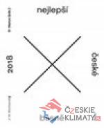 Nejlepší české básně 2018