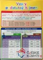 Pomůcka pro škol. Vzory podstatných j...