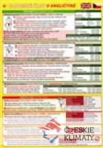 Pomůcka pro škol. AJ časování slove...