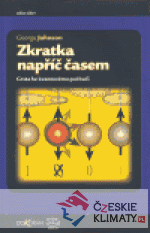 Zkratka napříč časem