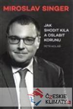 Jak shodit kila a oslabit korunu