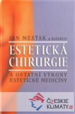 Estetická chirurgie a ostatní výkony est...