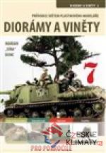 Průvodce světem plastikového modelá...