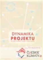 Dynamika projektu