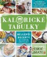 Kalorické Tabulky - książka