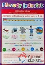 Pomůcka pro školáky - Převody jednotek - książka